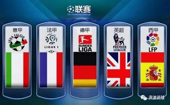 中率偏低